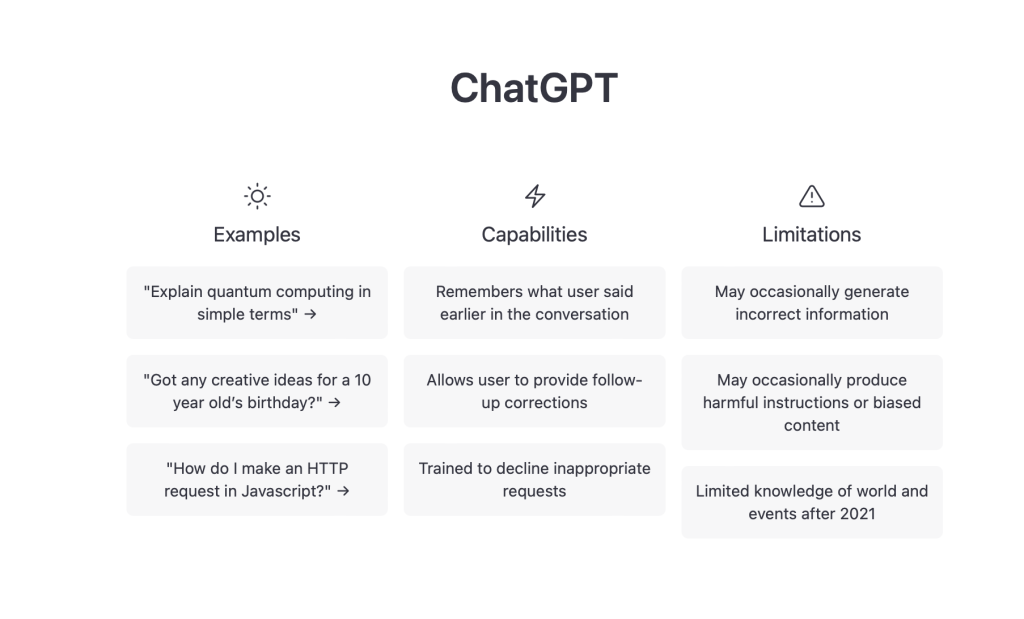 ChatGPT eweist auf eigene Begrenzungen hin. | Screenshot