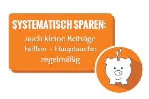 Systematsich sparen: auch kleinere Beiträge helfen, Hauptsache regelmäßig. 